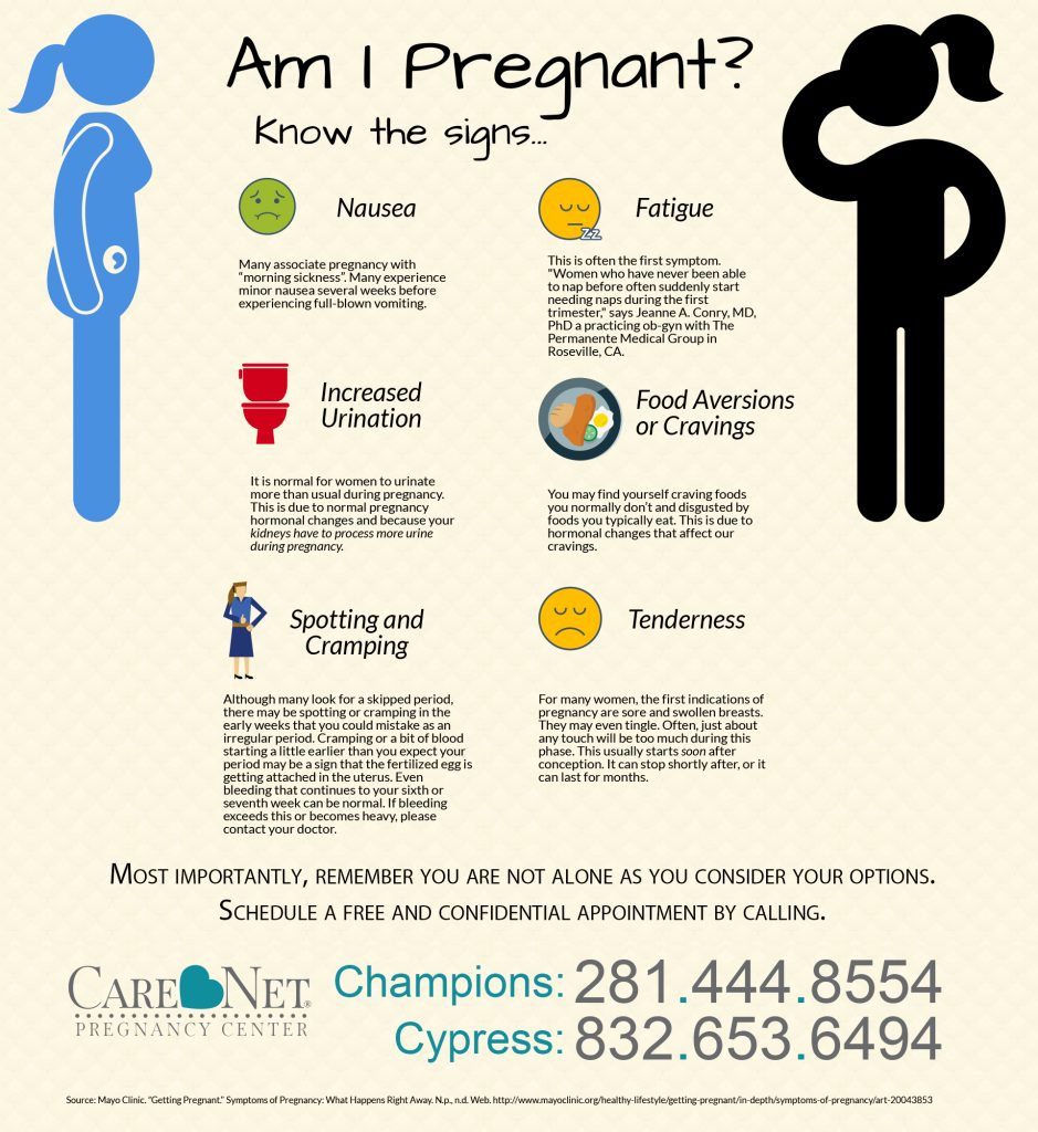 Am I pregnant? - early signs and symptoms before a missed period